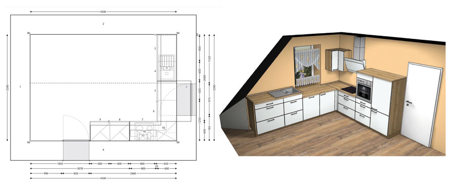 Planung